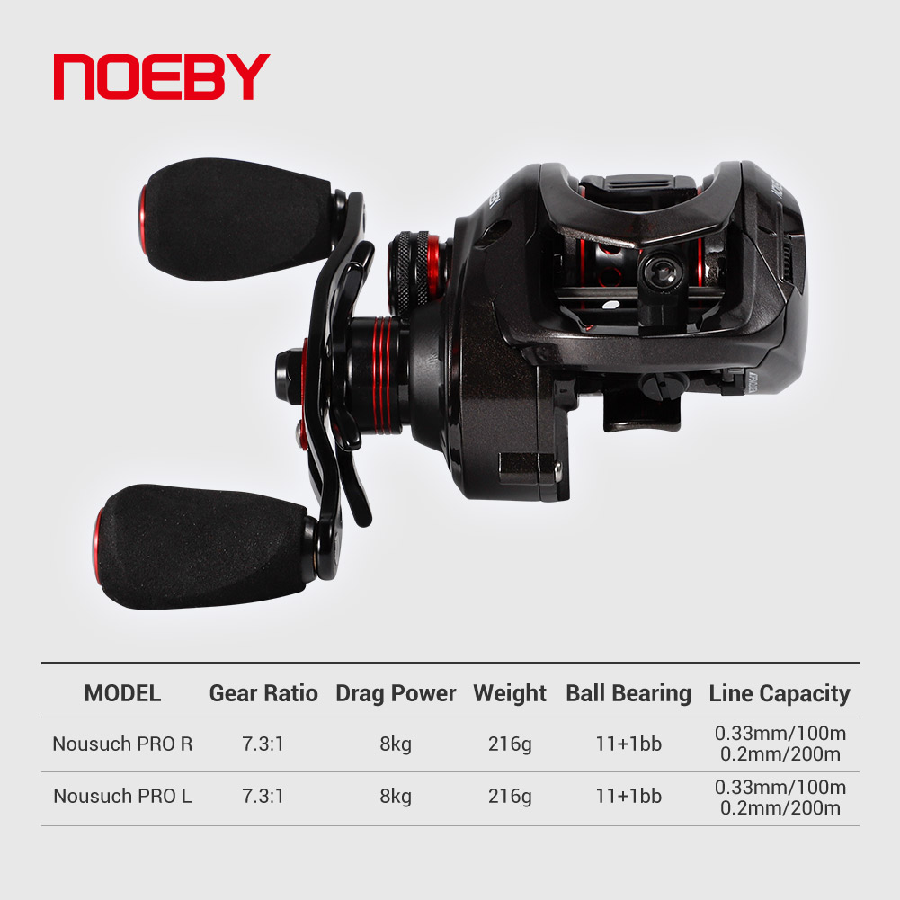 Noeby-Baitcasting Reel,8kg Max - Kastking Reel Zephyr 评论和价格
