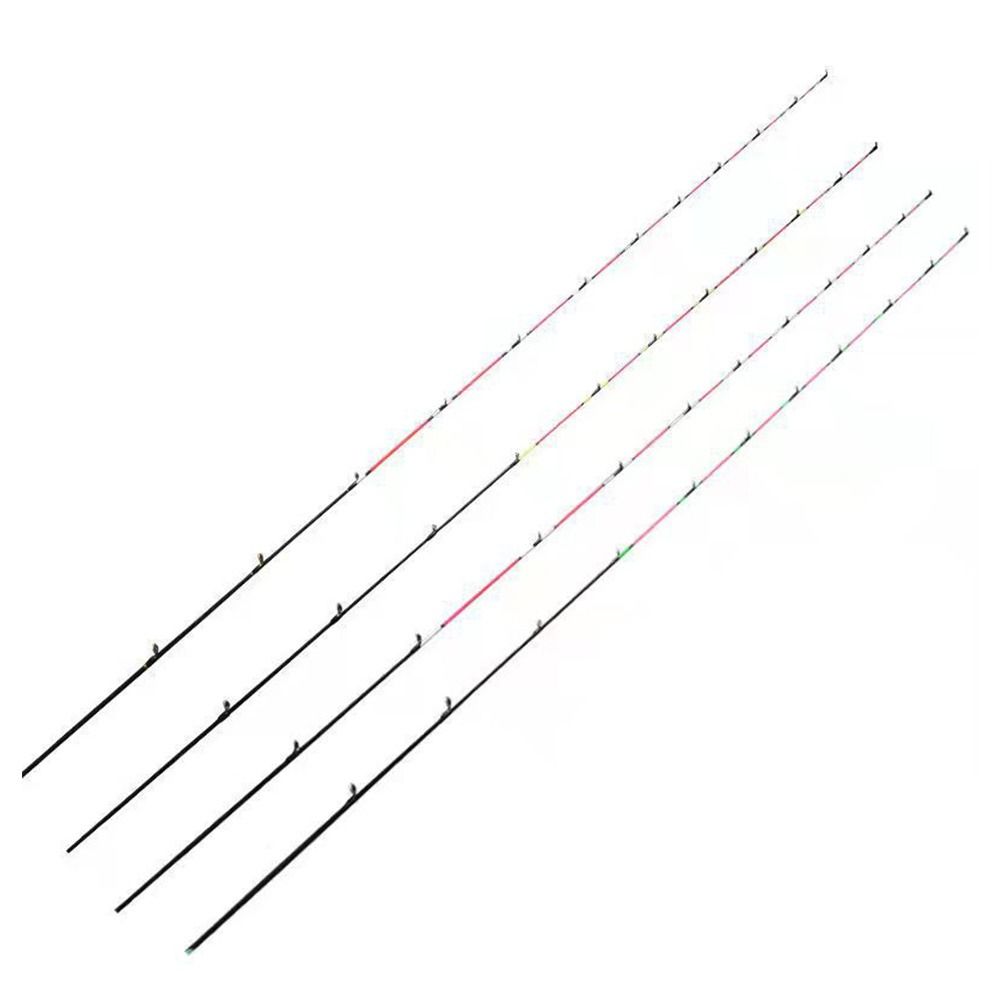 2024 Retractable Half-titanium - Fishing Boat Fiberglass 评论和价格
